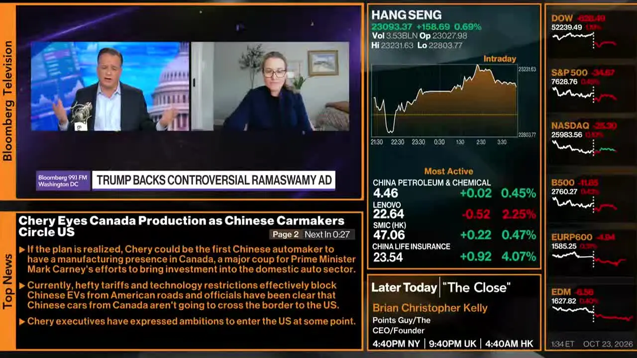 Bloomberg TV+ ao vivo