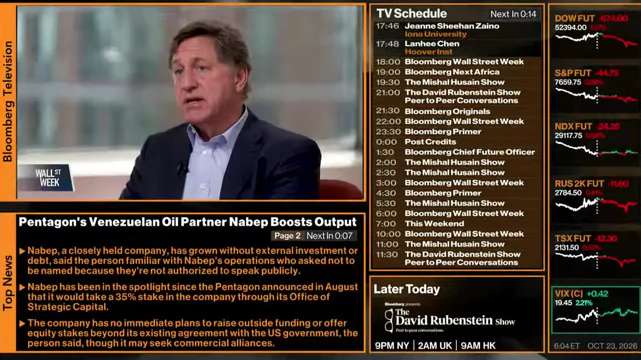 Bloomberg TV+ — прямой эфир