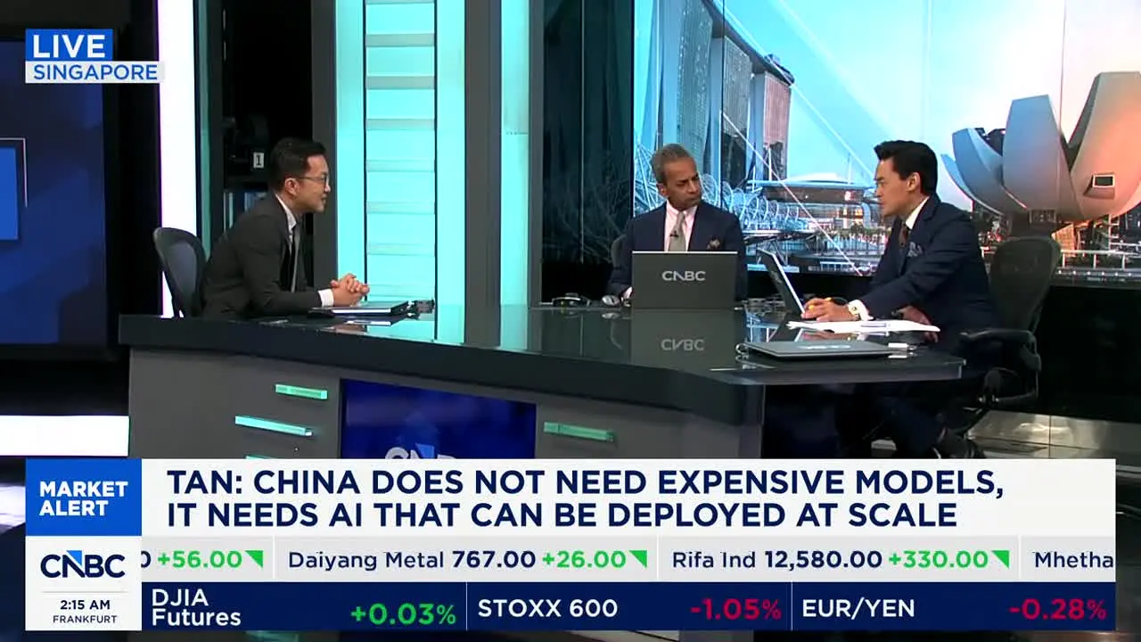 CNBC live