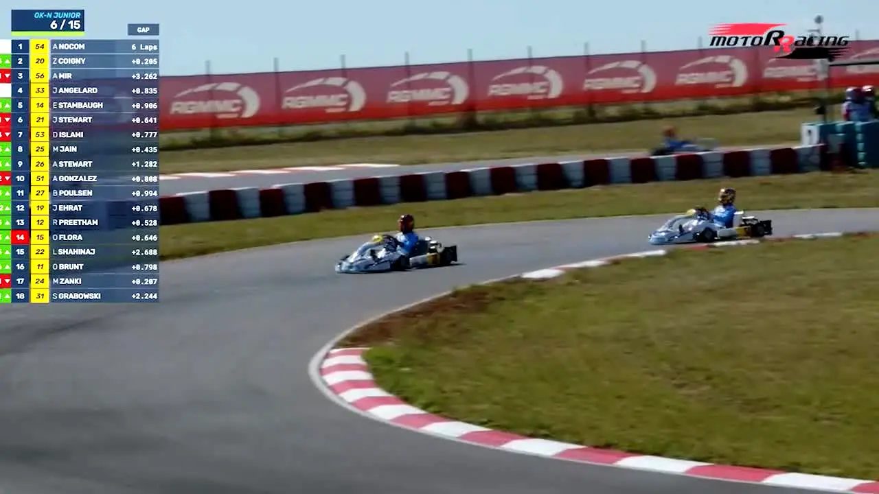 MotorRacing — прямой эфир