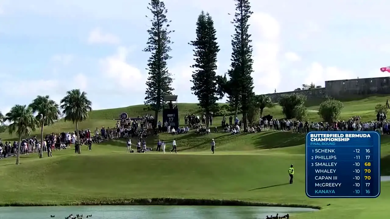 PGA Tour en direct