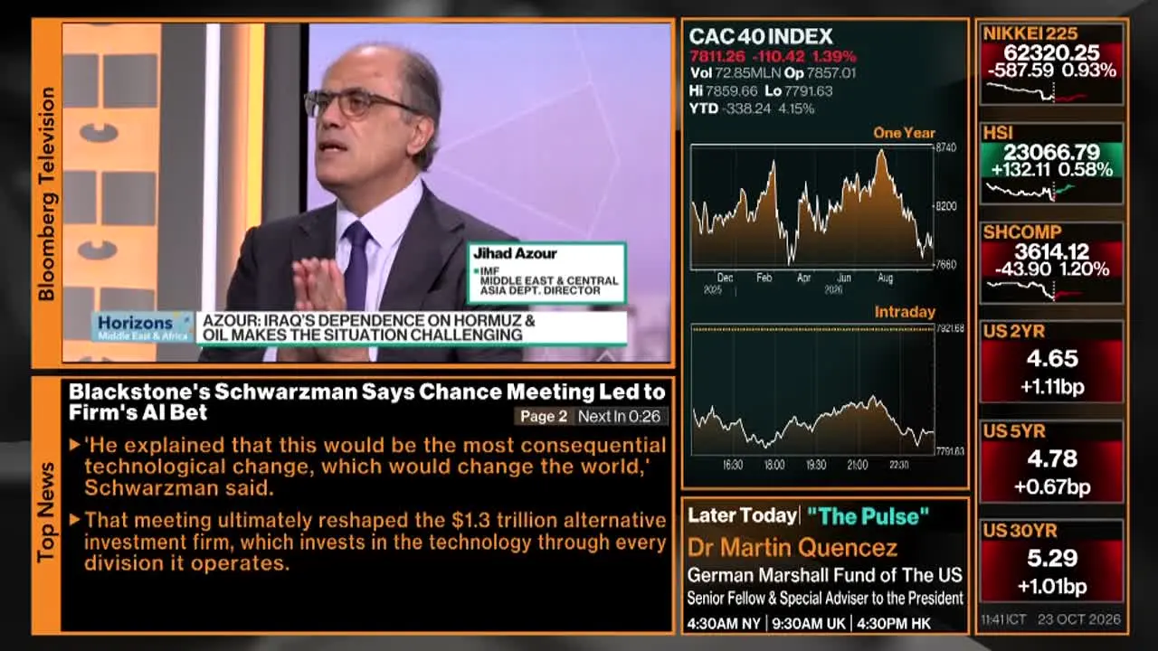 Bloomberg TV live