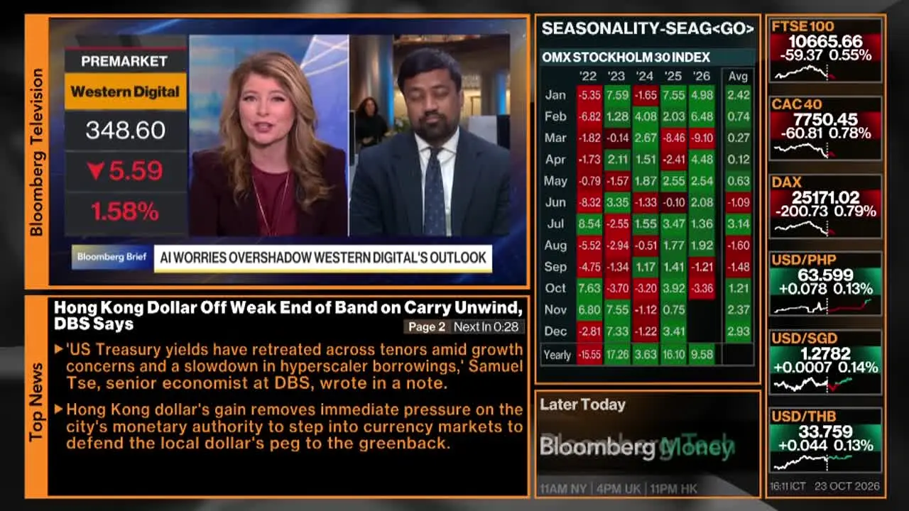 Bloomberg TV live