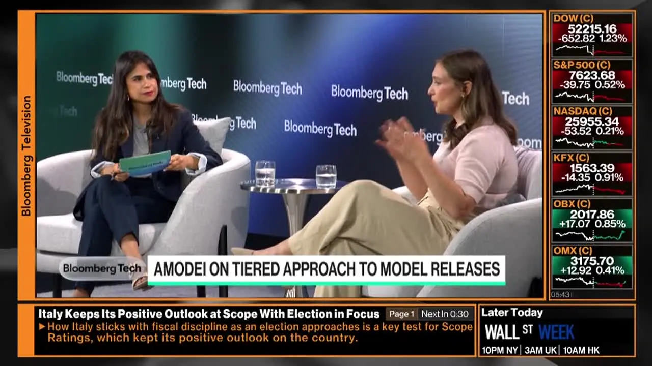 Bloomberg TV live