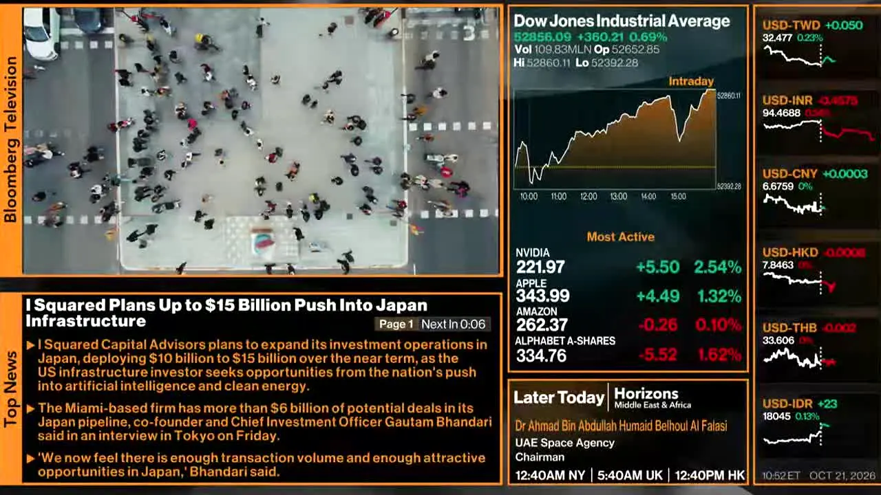 Bloomberg TV+ na żywo