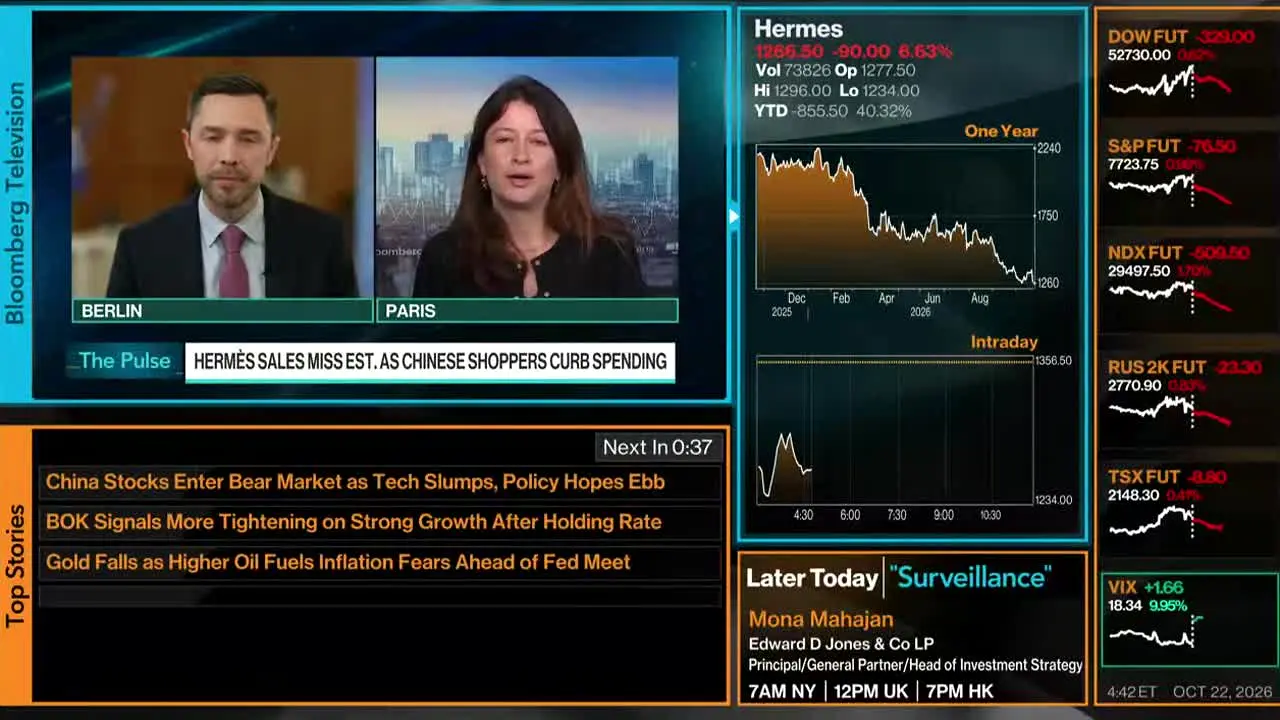 Bloomberg TV+ in diretta