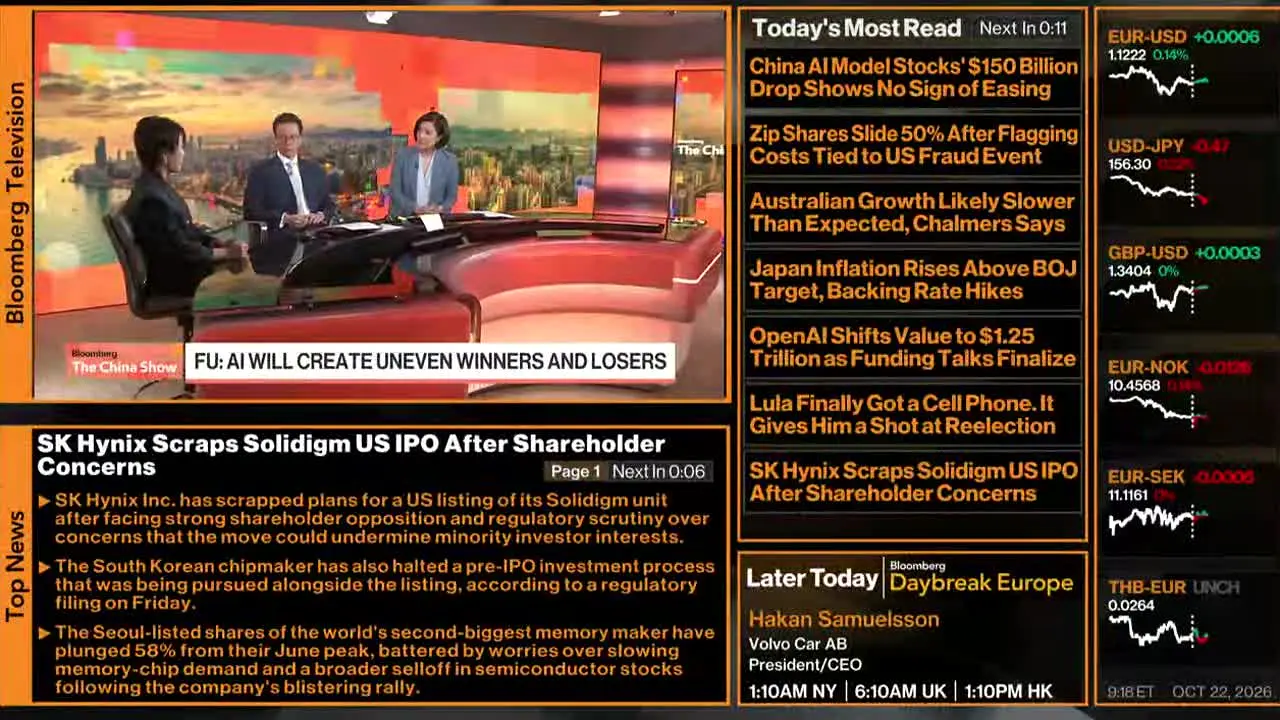 Bloomberg TV+ ao vivo