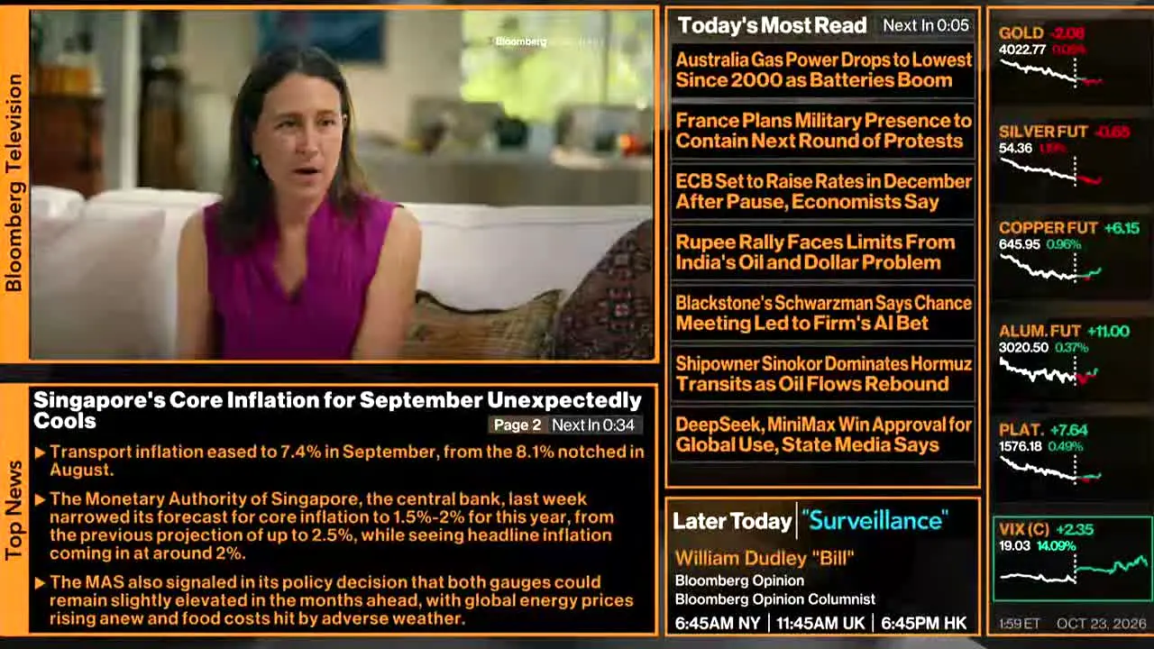 Bloomberg TV+ live