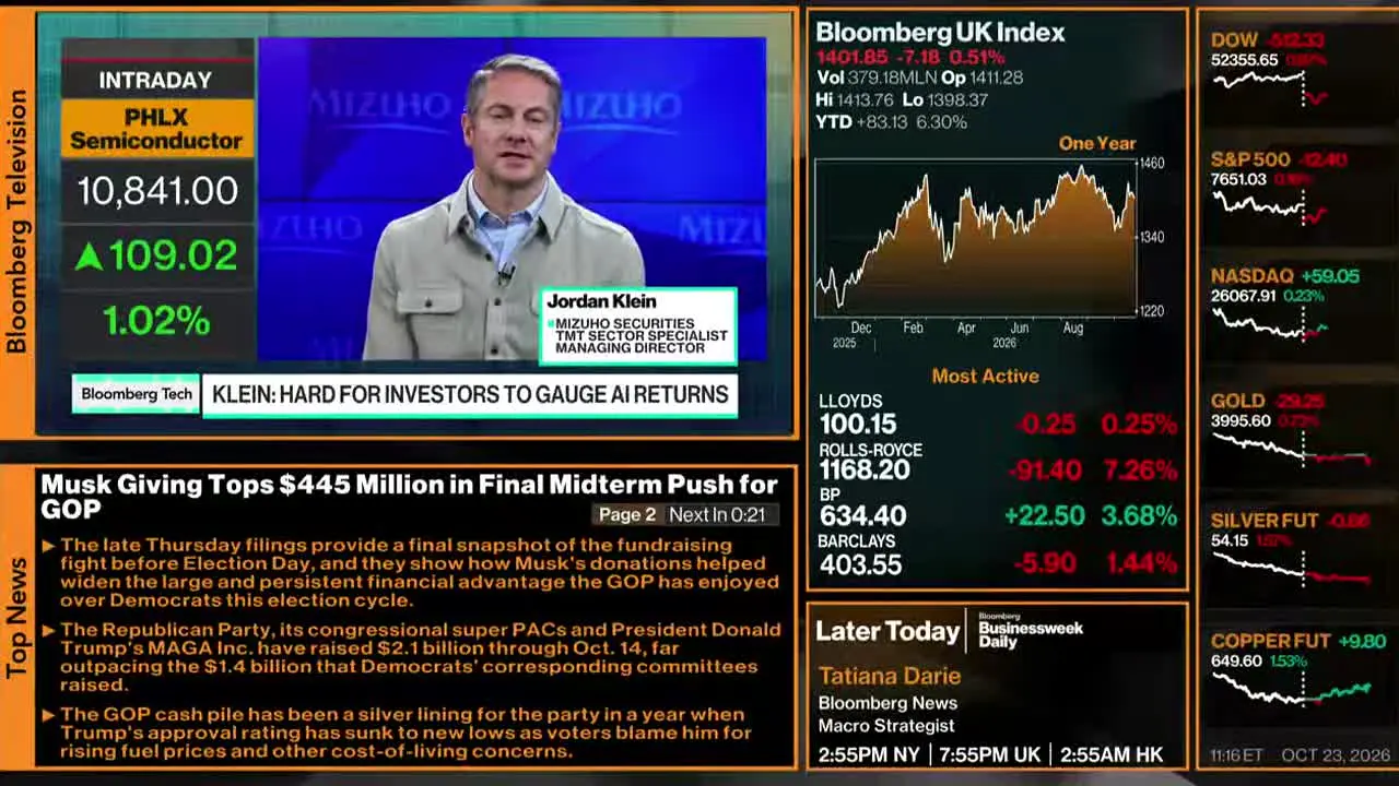 Bloomberg TV+ — прямой эфир