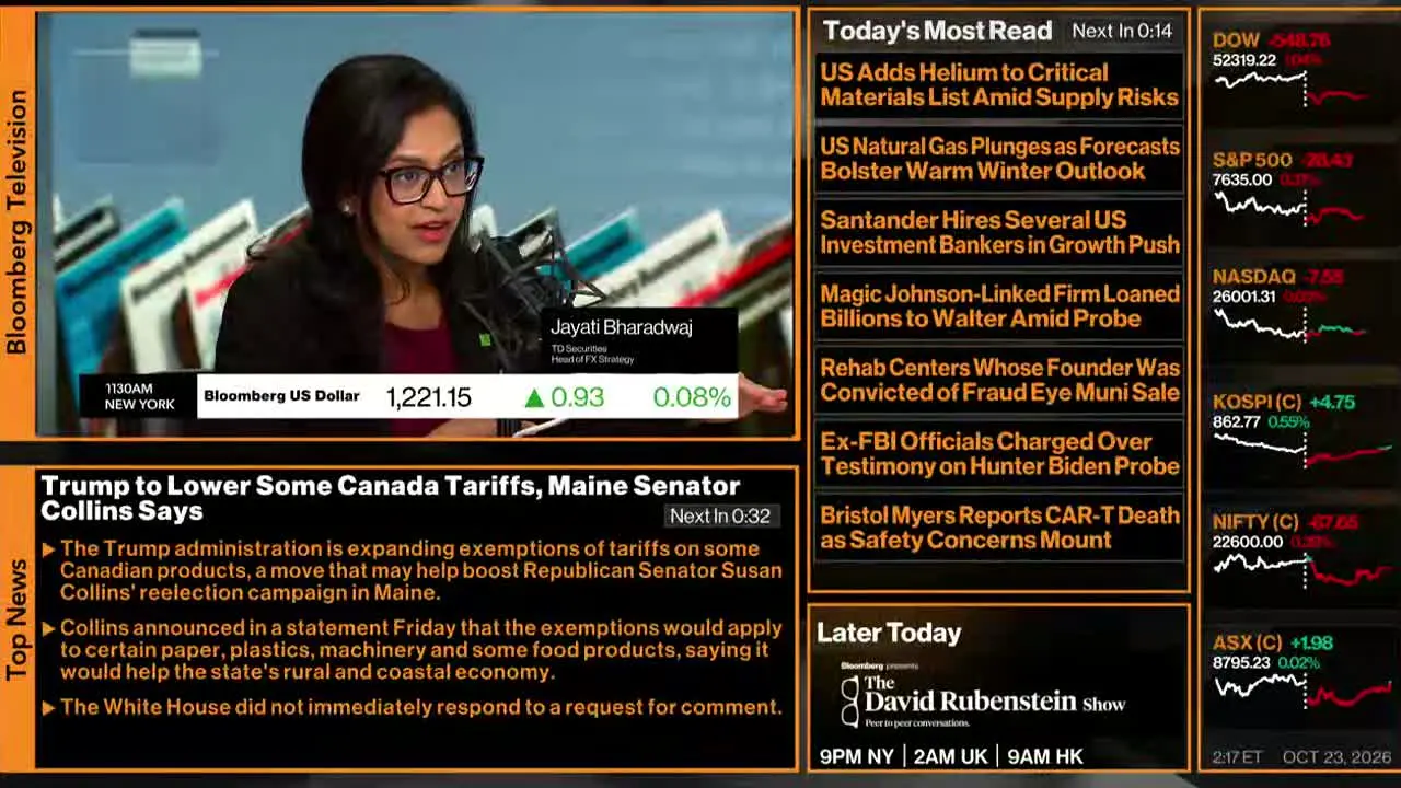 Bloomberg TV+ live