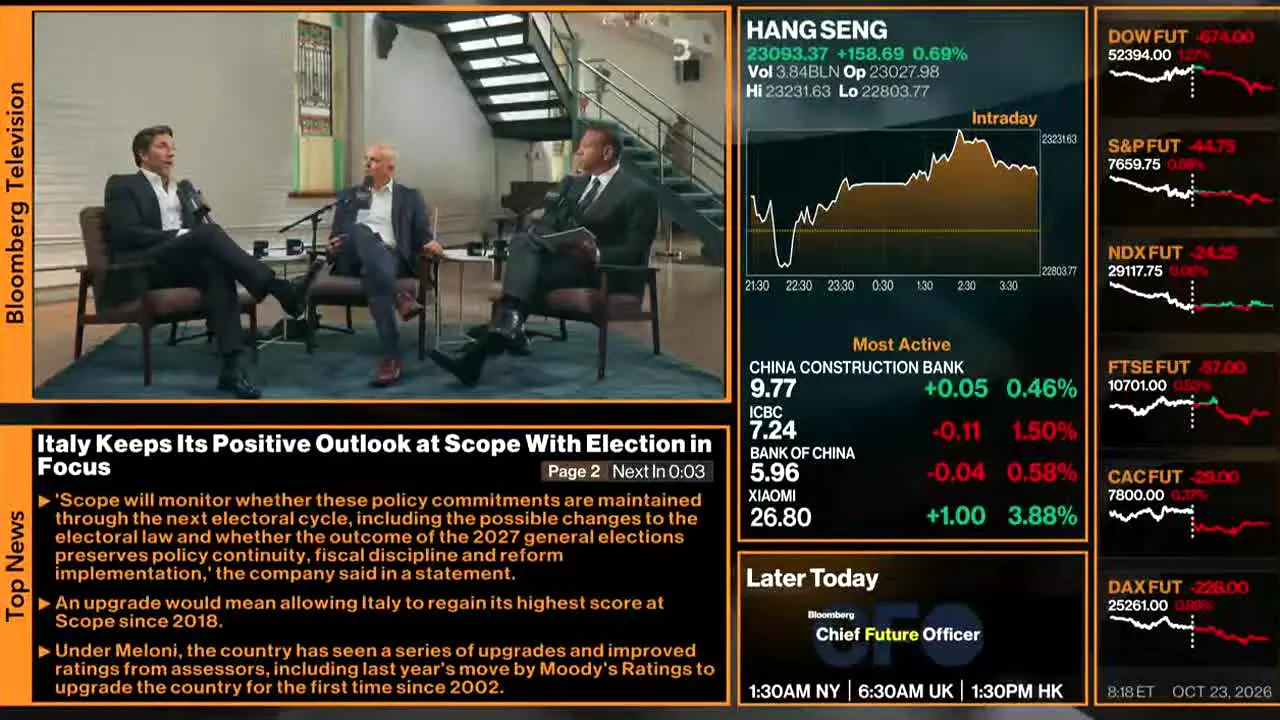 Bloomberg TV+ live