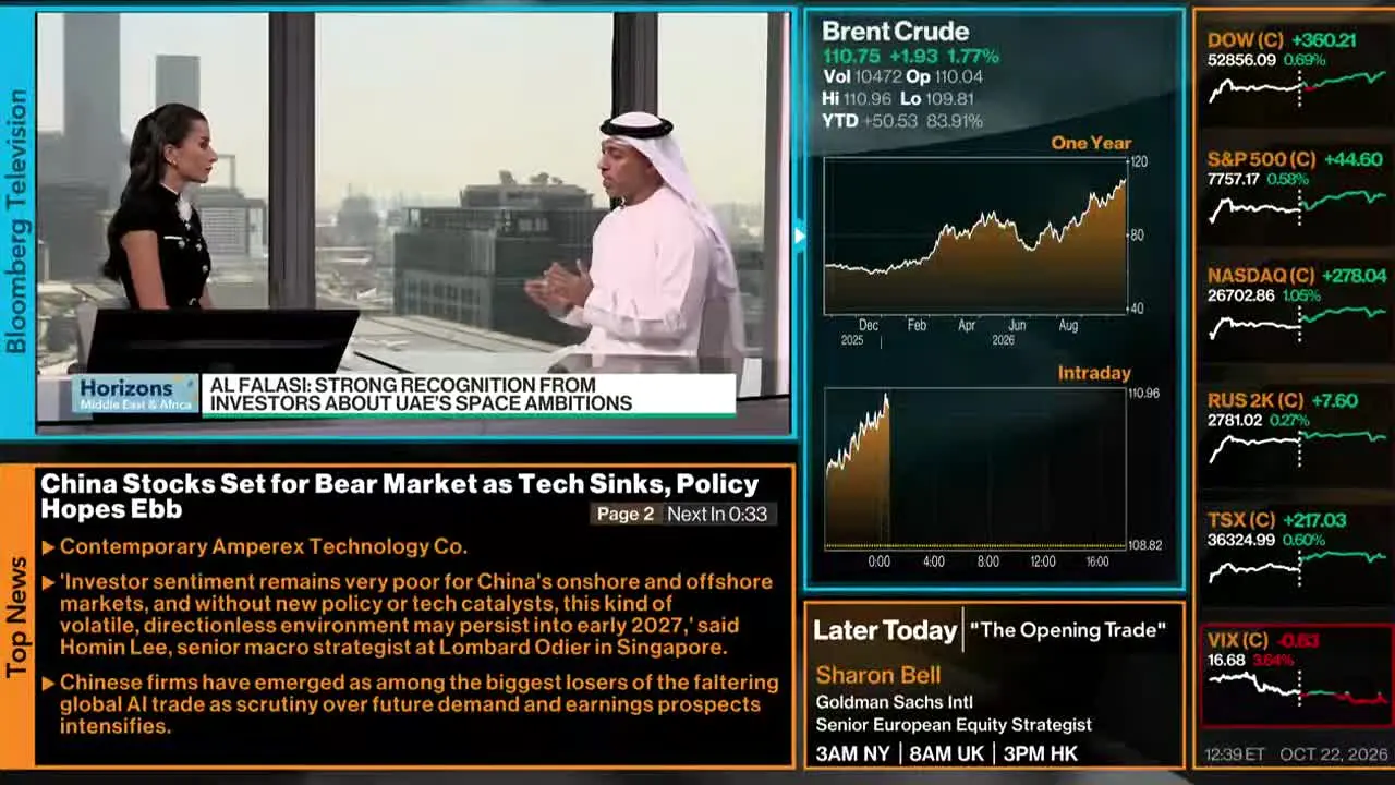Bloomberg TV+ in diretta