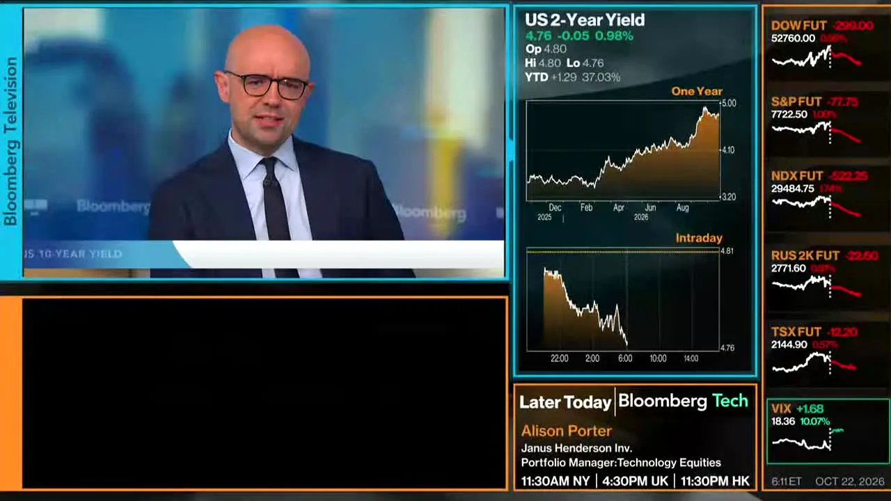 Bloomberg TV+ na żywo