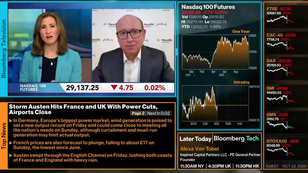 Bloomberg TV+ live