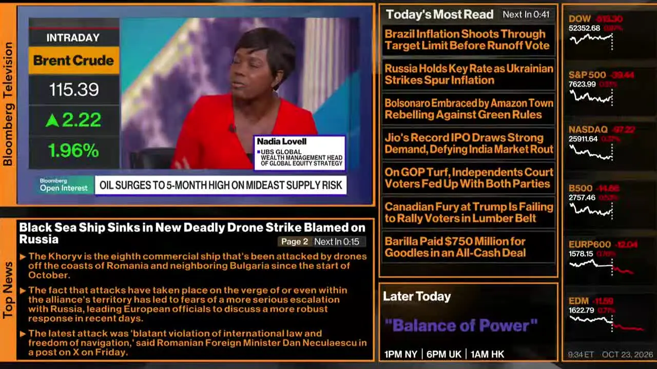 Bloomberg TV+ live