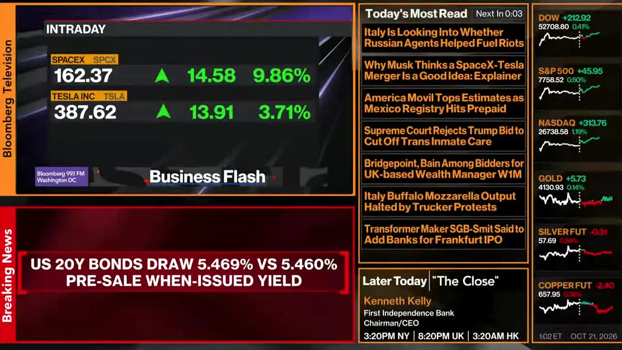 Bloomberg TV+ live