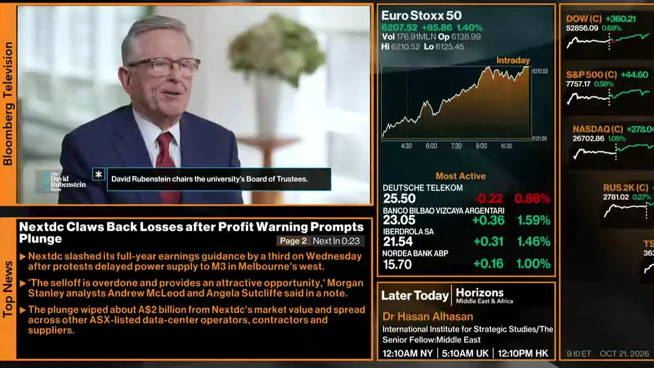 Bloomberg TV+ en vivo