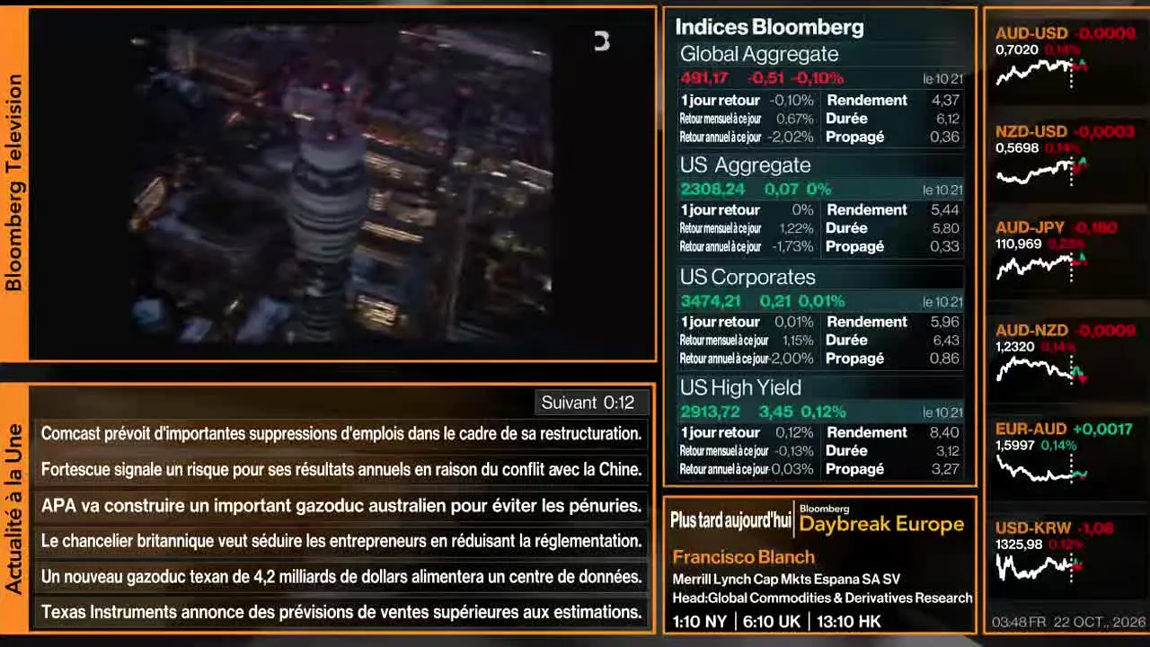 Bloomberg TV+ live
