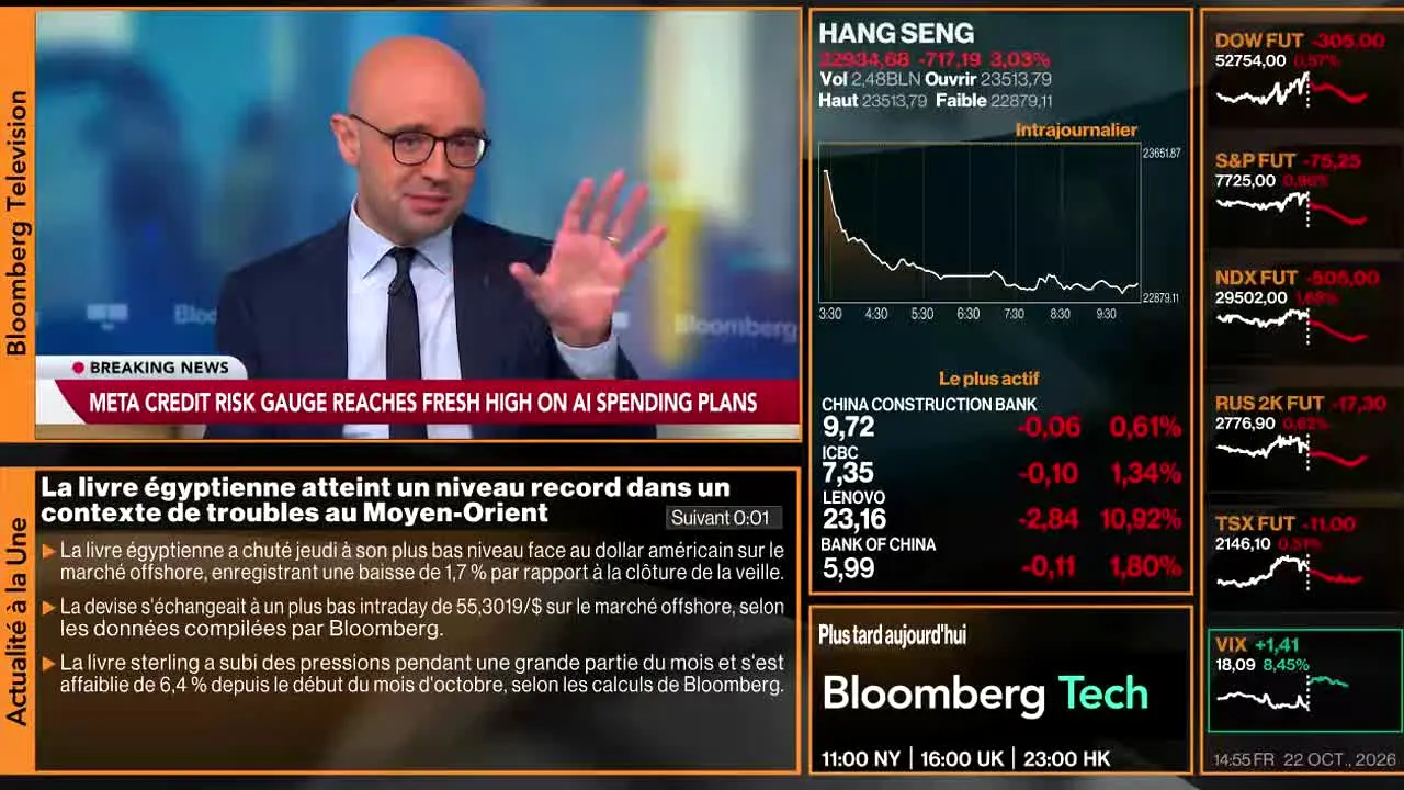 Bloomberg TV+ ao vivo