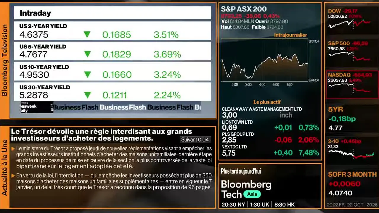 Bloomberg TV+ en vivo