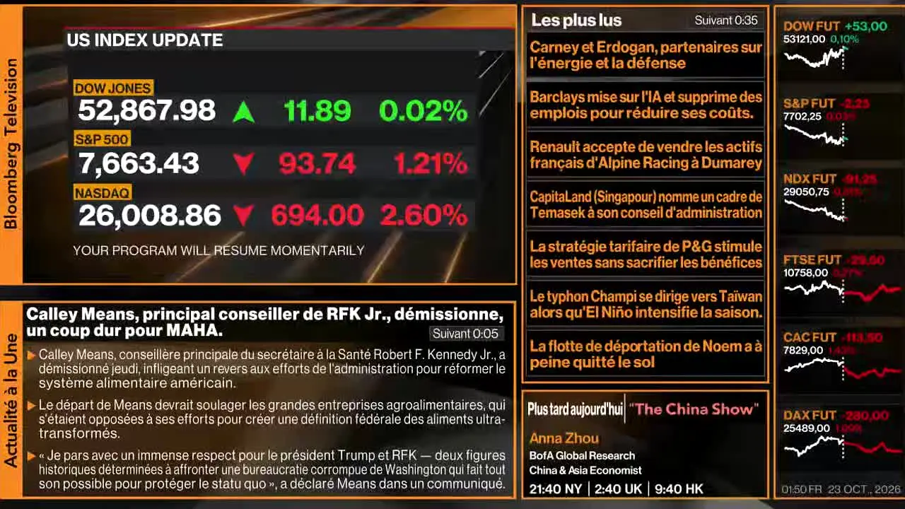 Bloomberg TV+ — прямой эфир