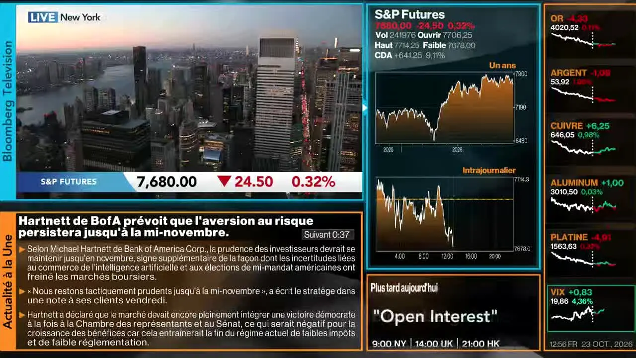 Bloomberg TV+ en direct
