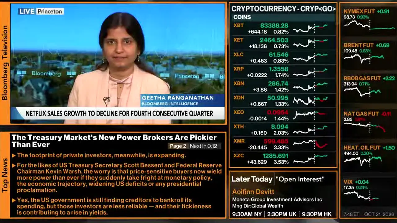 Bloomberg TV+ in diretta