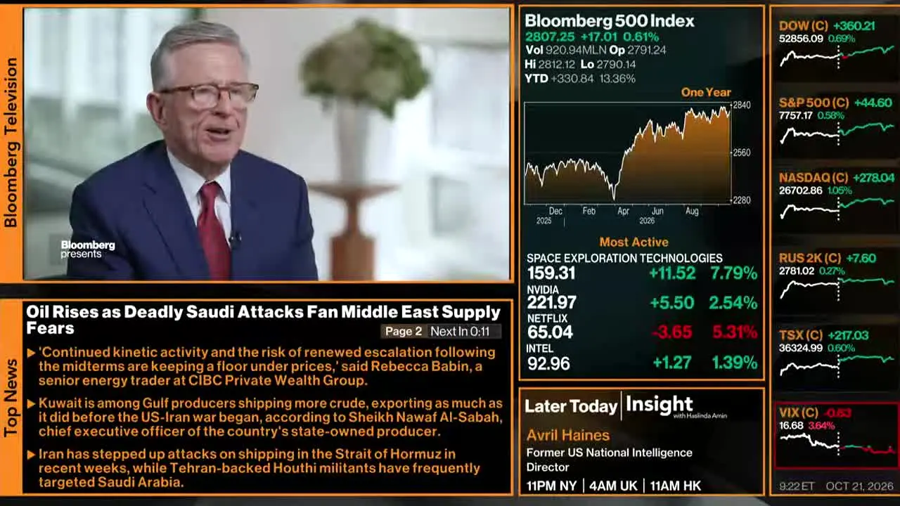Bloomberg TV+ live