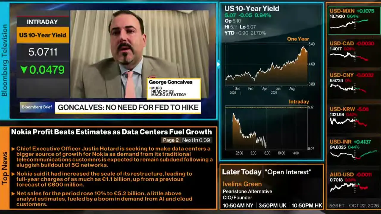 Bloomberg TV+ — прямой эфир