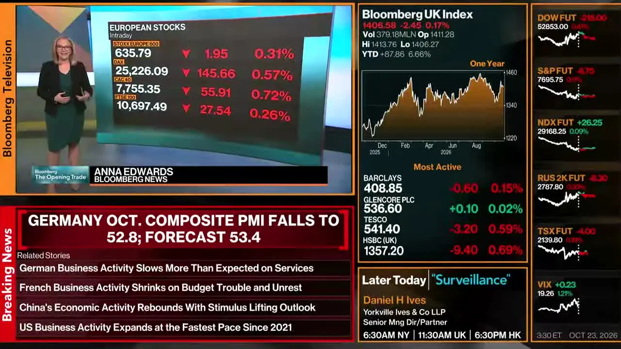 Bloomberg TV+ live