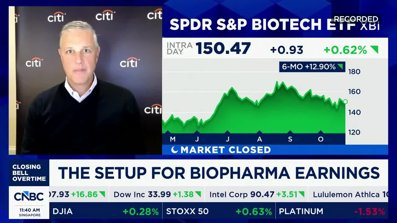 CNBC live