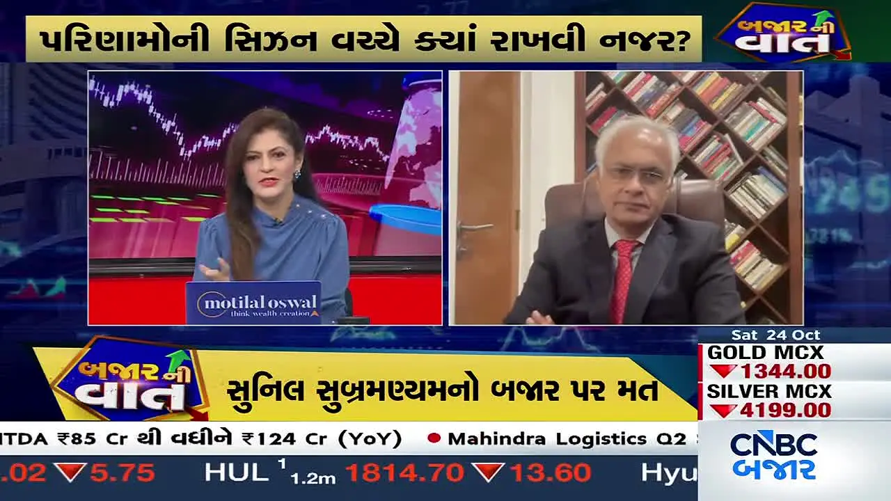 CNBC Bajar en direct