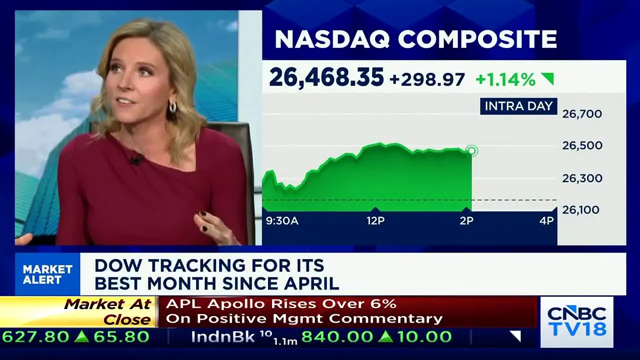 CNBC TV18 na żywo