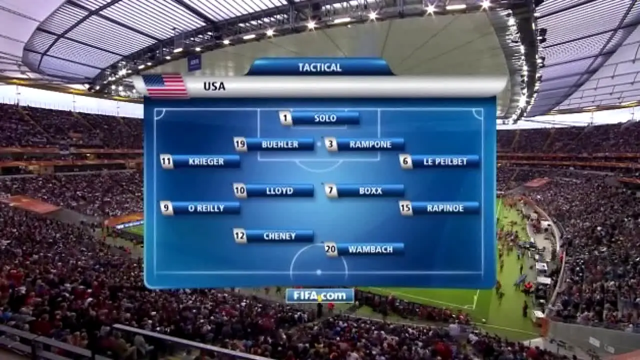 FIFA+ en direct