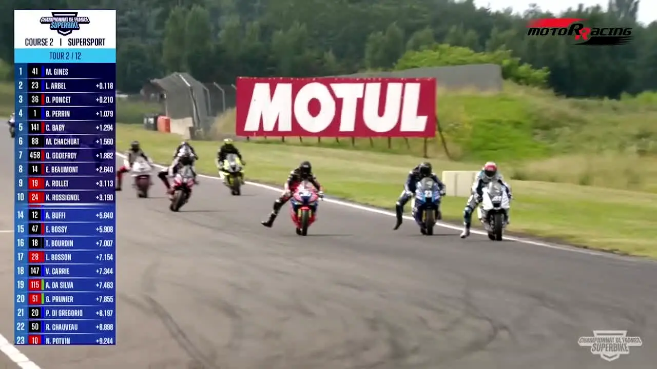 Motor Racing in diretta