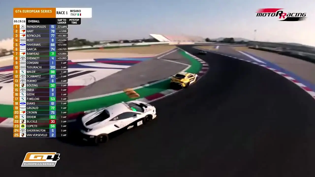 Motor Racing live