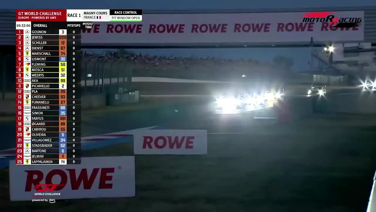 Motor Racing en vivo