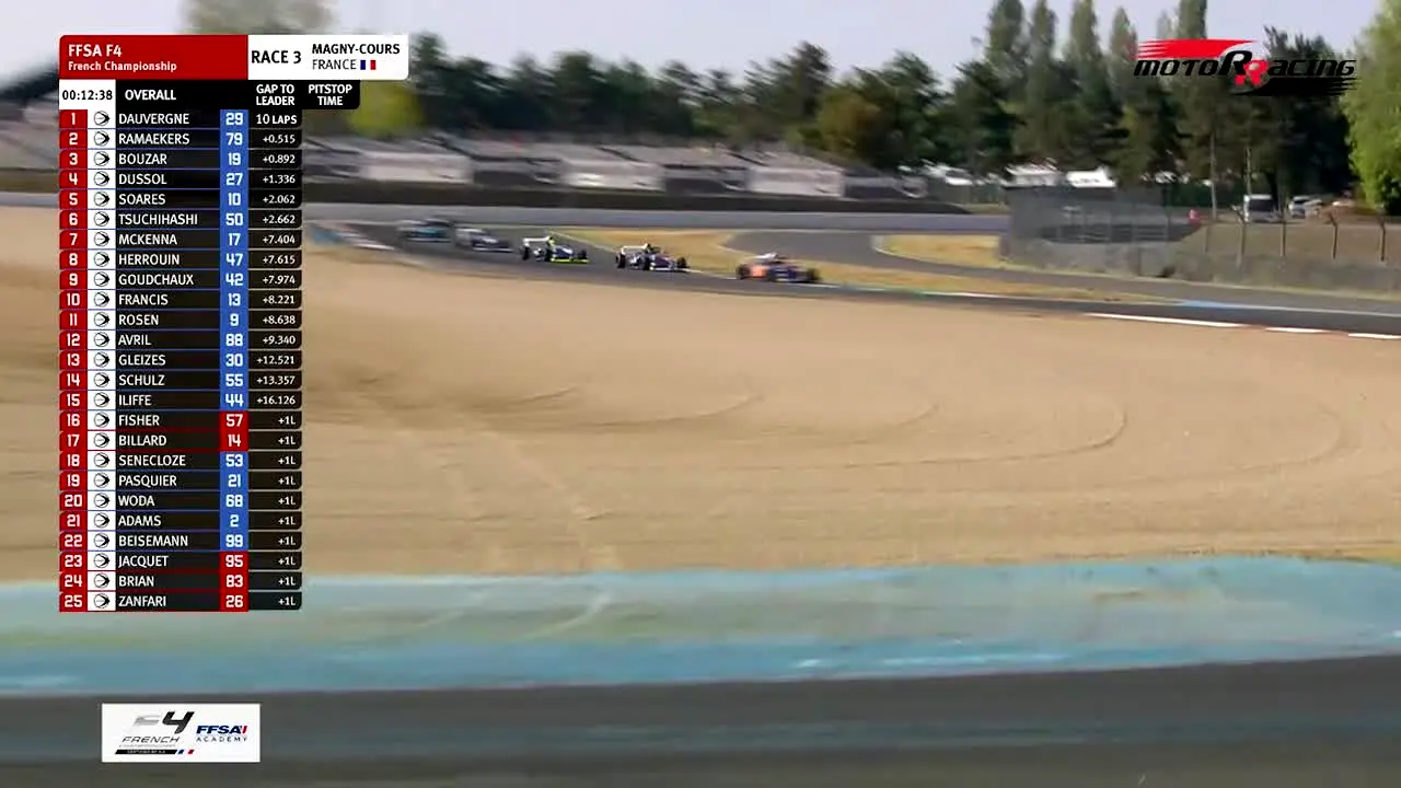 Motor Racing live