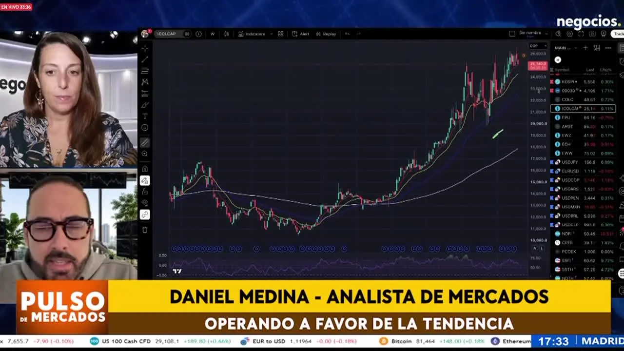 Negocios TV live