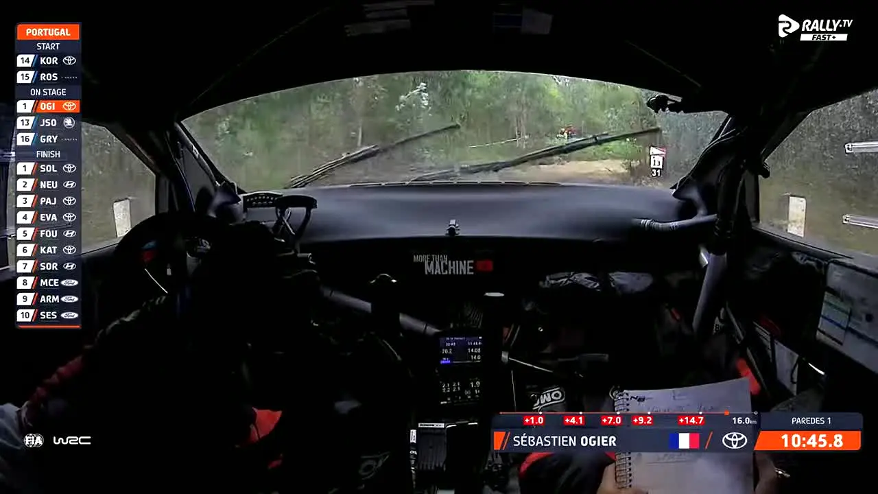 Rally.TV FAST+ live