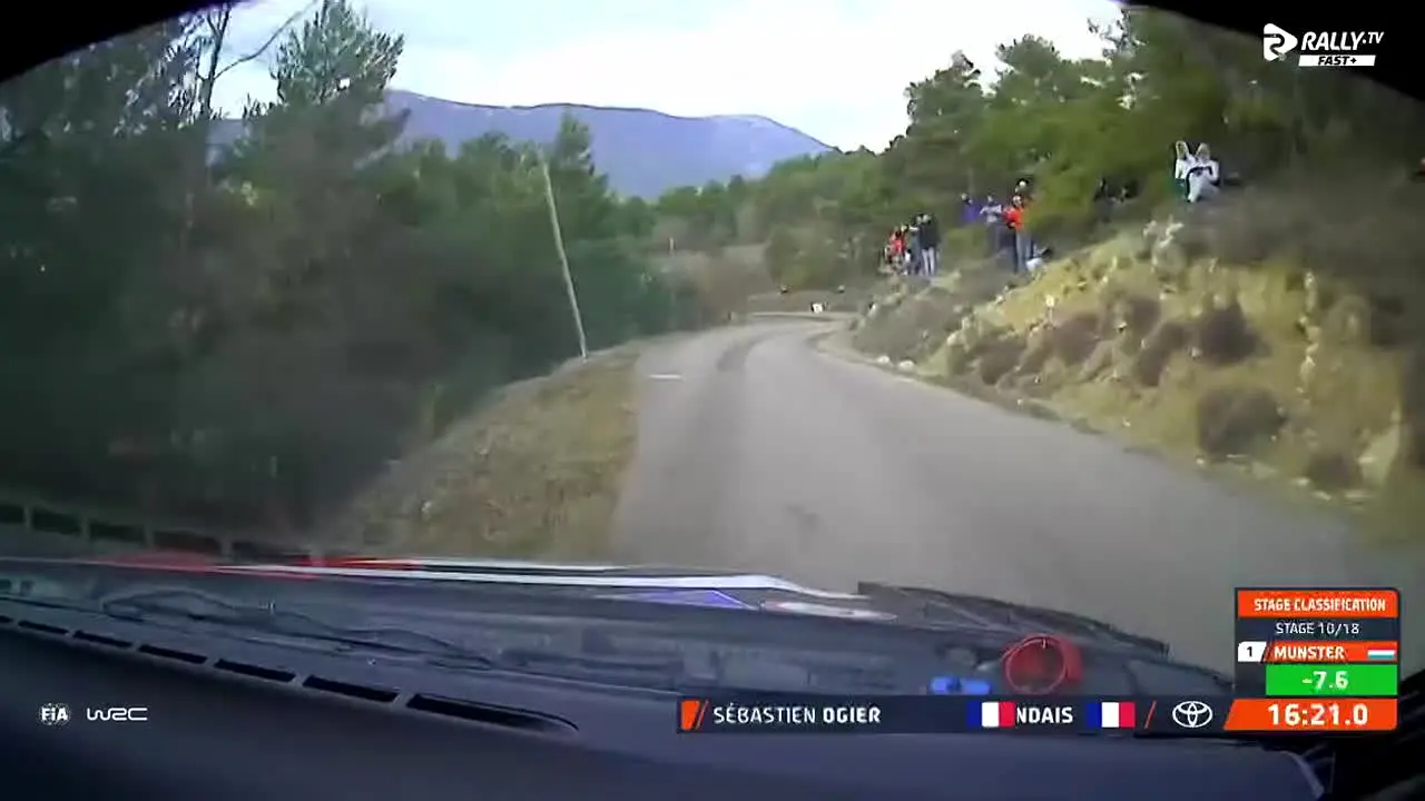 Rally.TV FAST+ en vivo