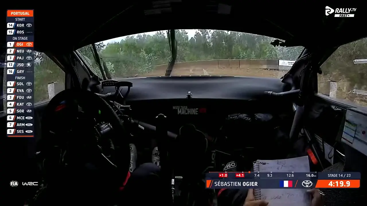 Rally.TV FAST+ en vivo