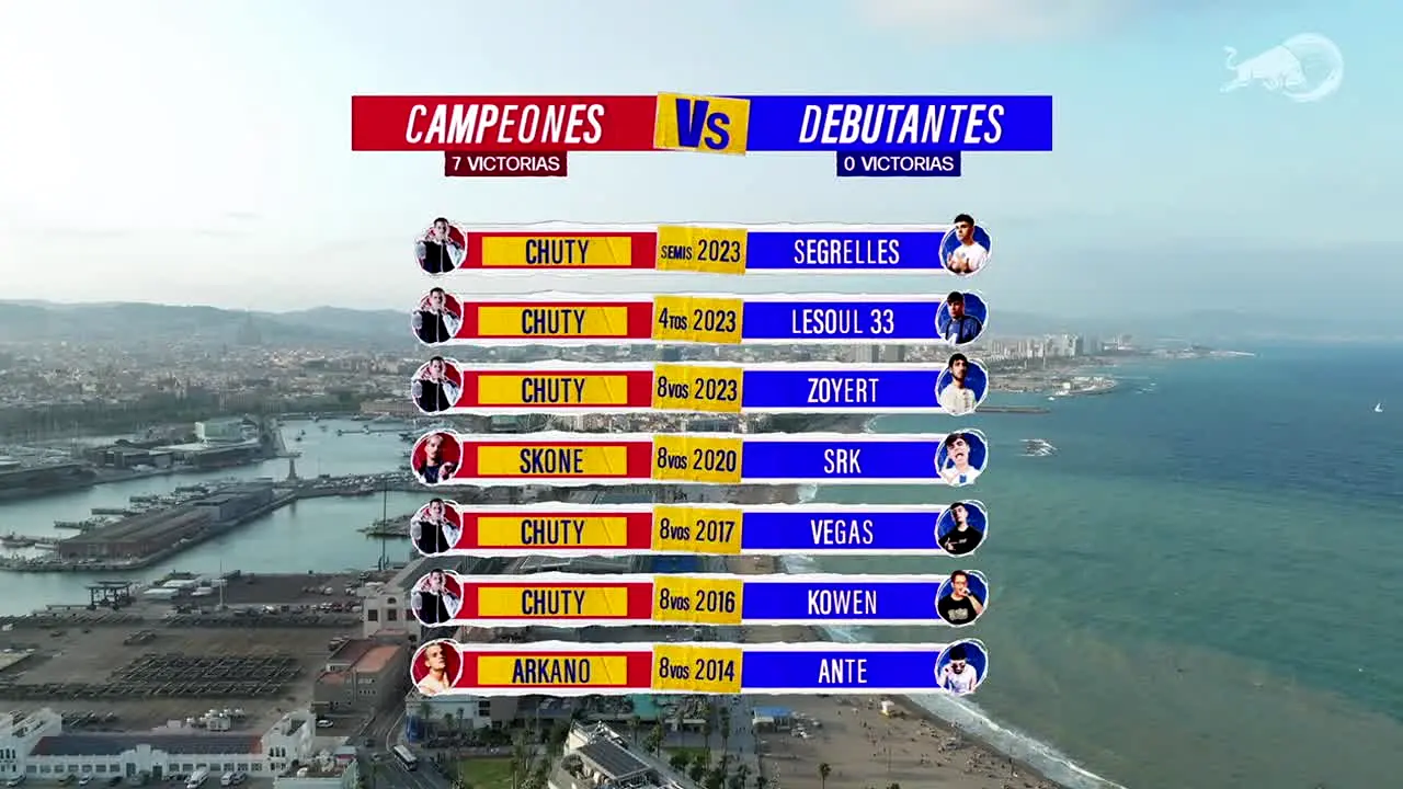 Red Bull TV live