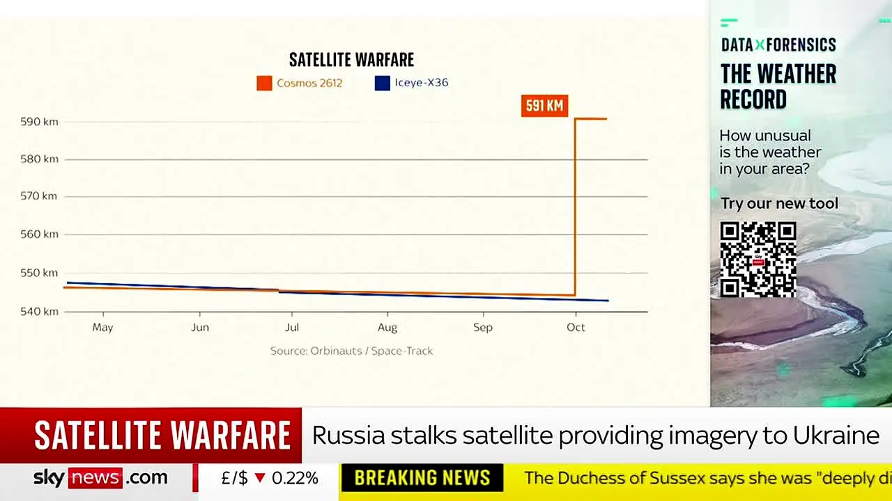 Sky News International live
