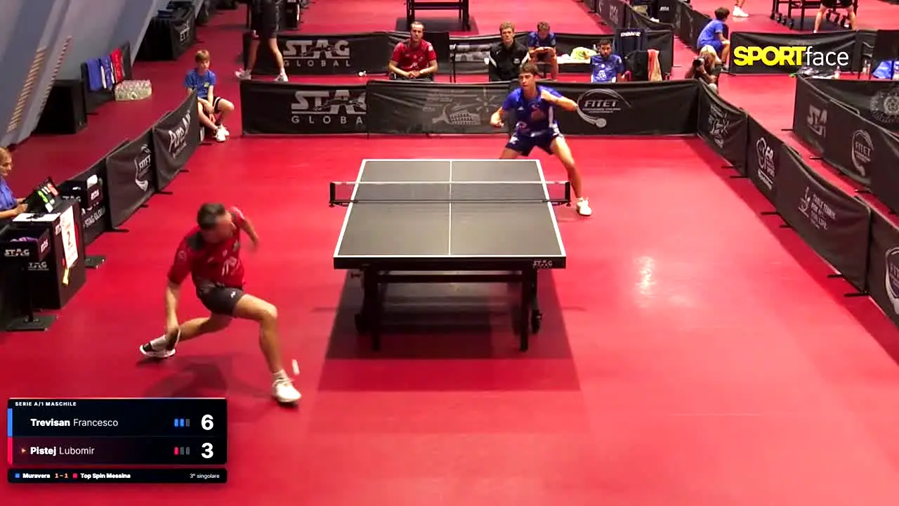 Sportface na żywo