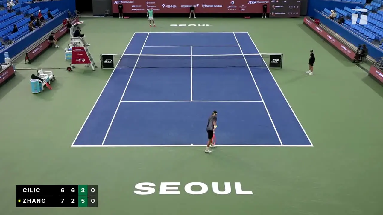 Tennis Channel live