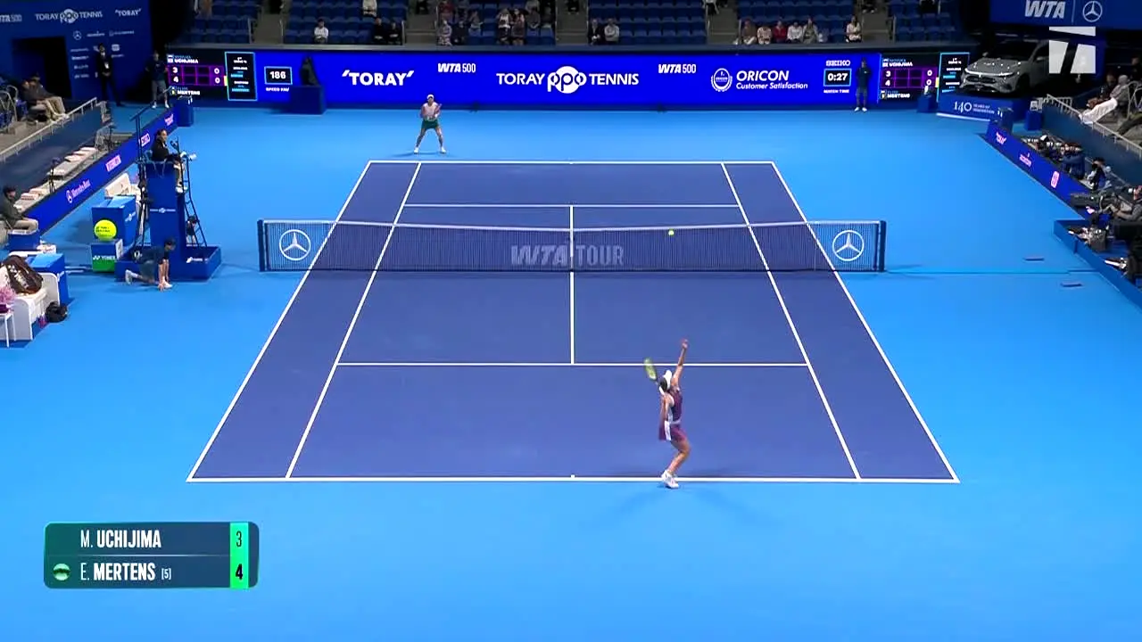 Tennis Channel na żywo