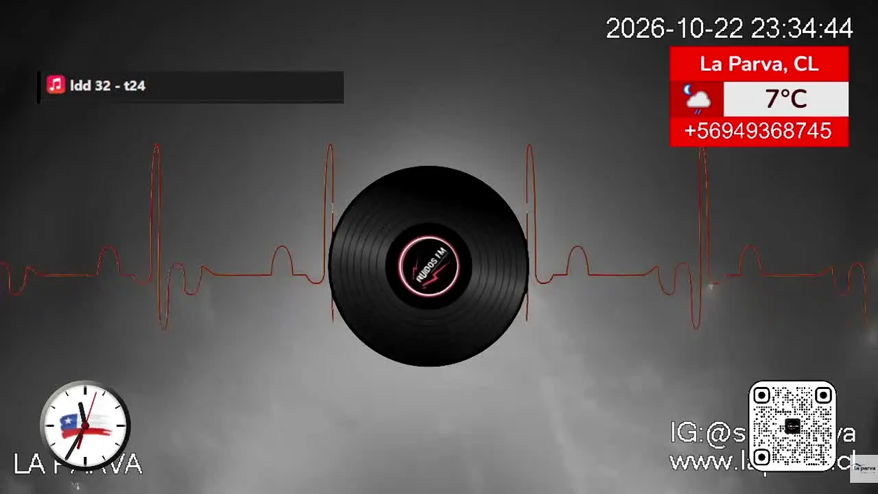 Ruidos FM live