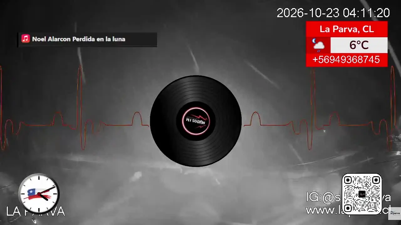 Ruidos FM in diretta