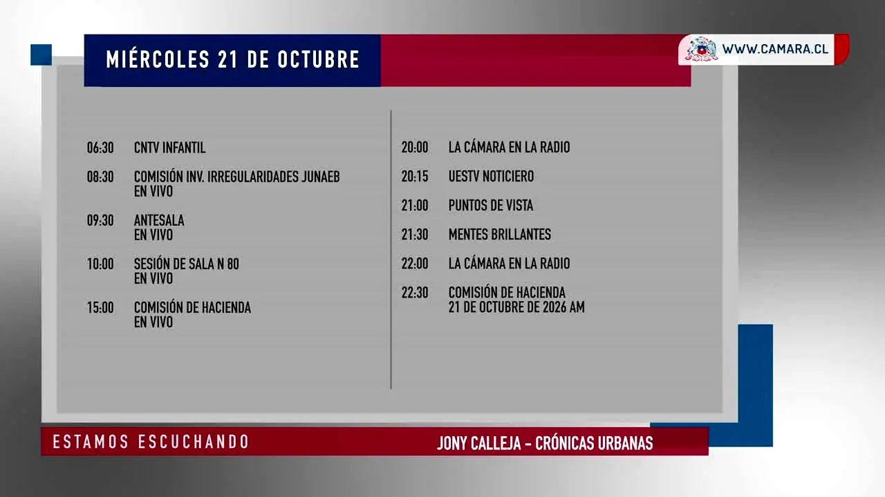 Camara de Diputados · CL en vivo